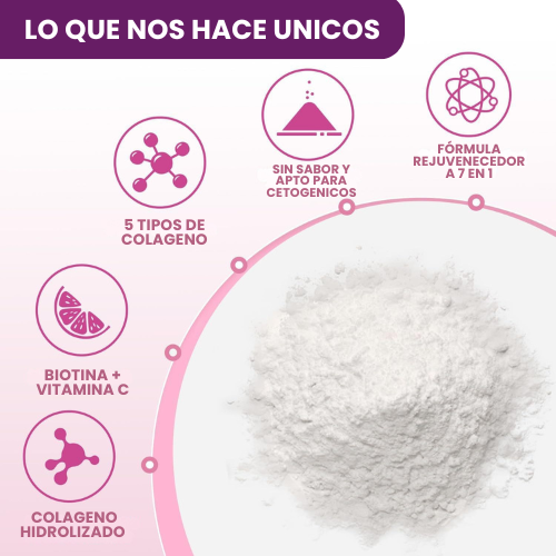 Colageno deluxe - Cabello largo, piel suave y uñas fuertes