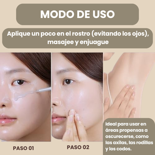 Dr Melaxin - Adios puntos negros y manchas en la piel